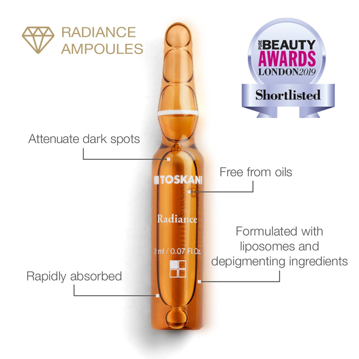 Radiance Ampoules