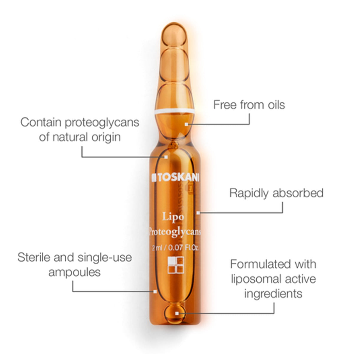 Lipo Proteoglycans Ampoules